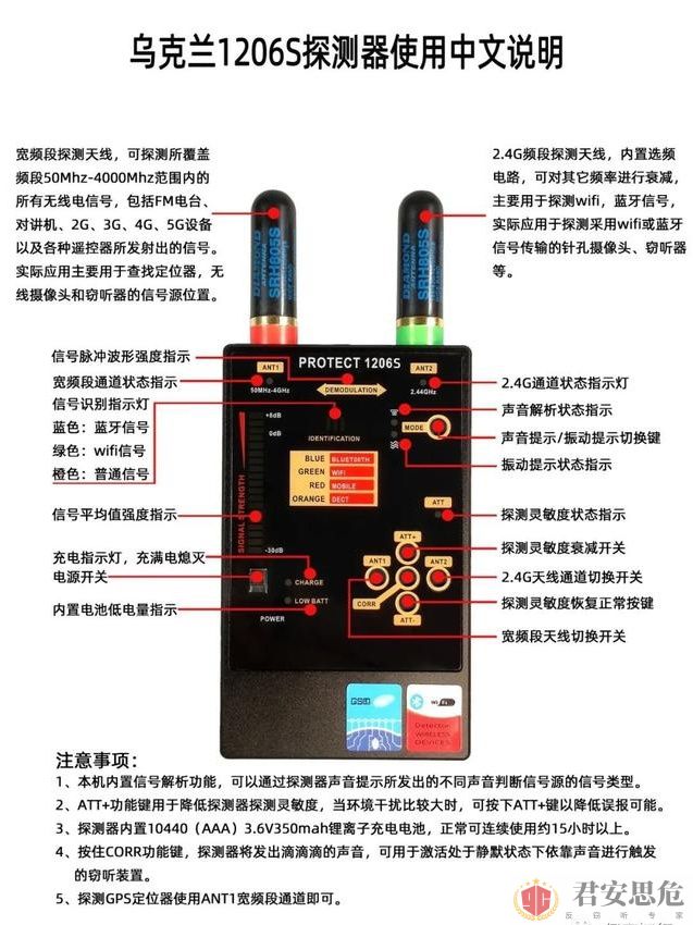 汽车GPS信号探测器1206S功能介绍（汽车反跟踪定位设备）