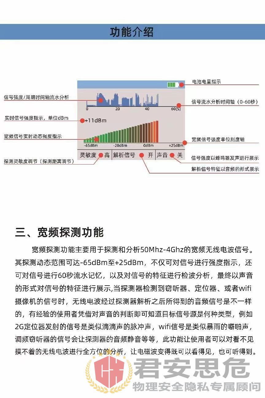 无线电信号电波检测分析仪