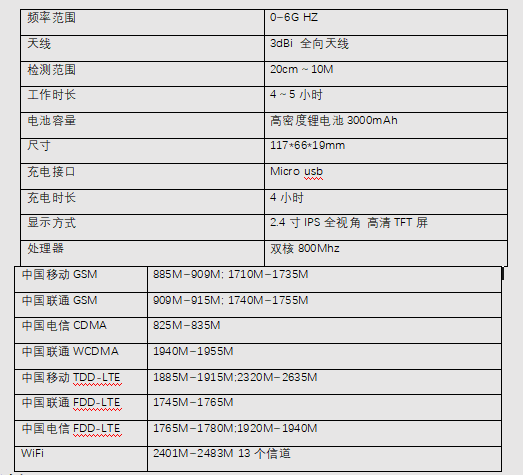 便携式无线信号检测分析仪-JASW0.1