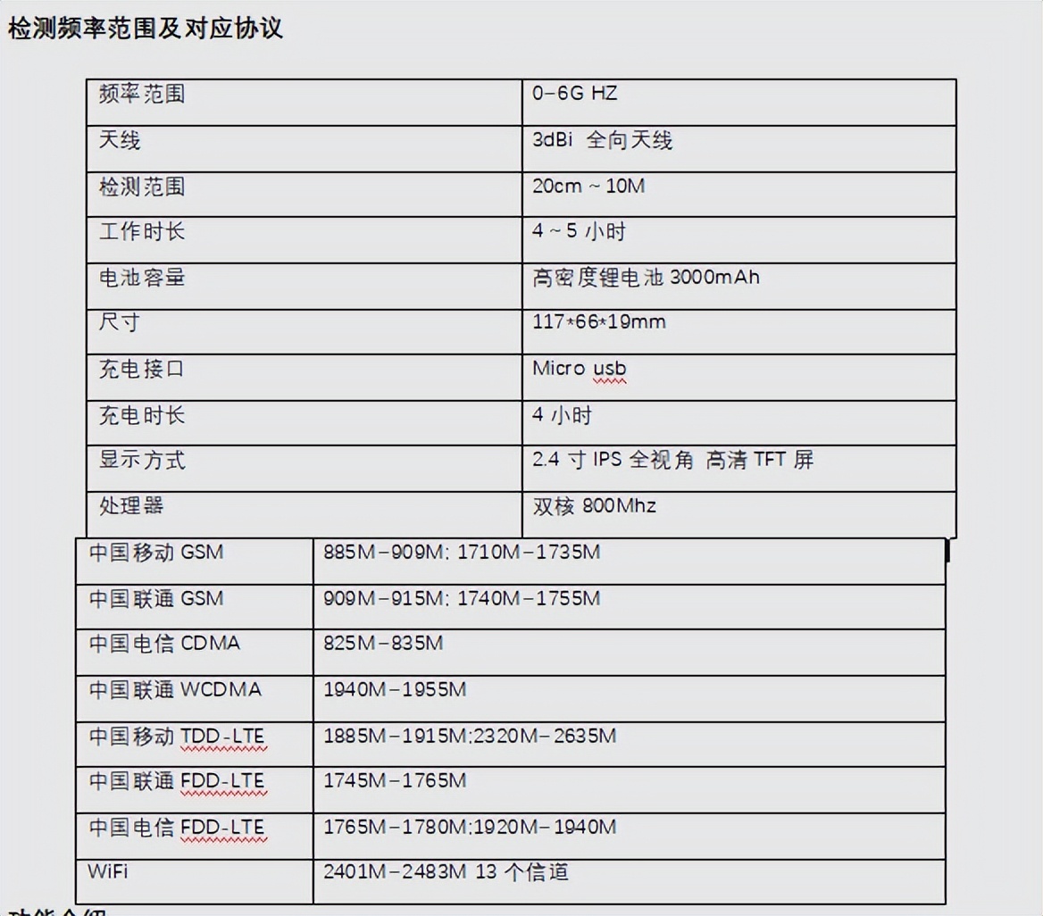 如何检查办公室是否有窃听设备