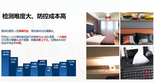 如何检测酒店针孔隐形摄像头