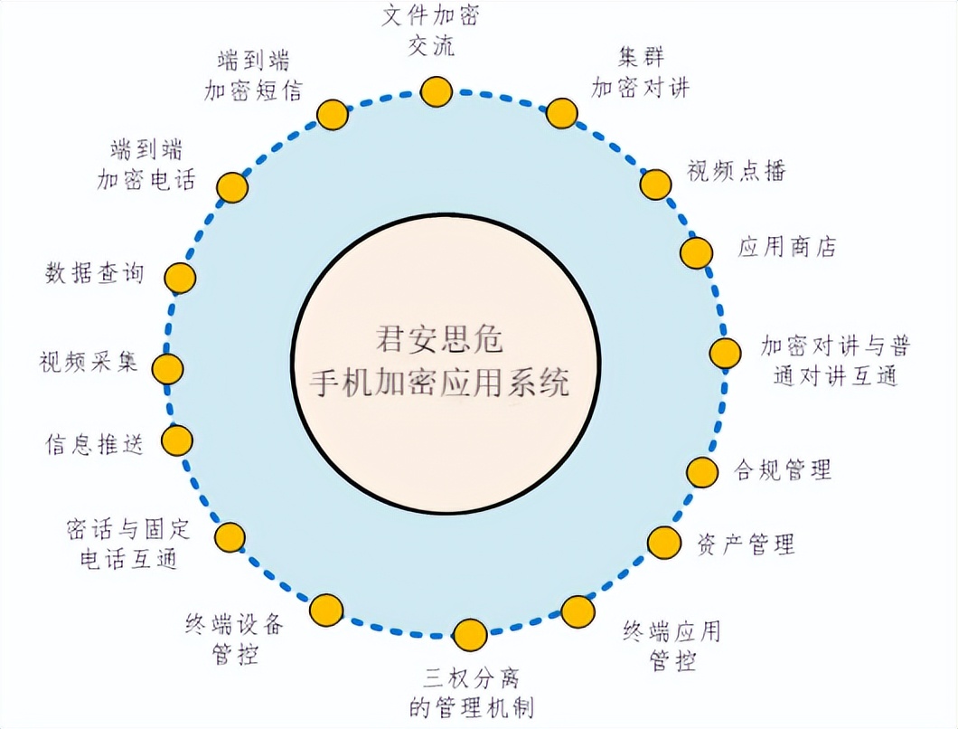 手机被监听如何解除：全面指南
