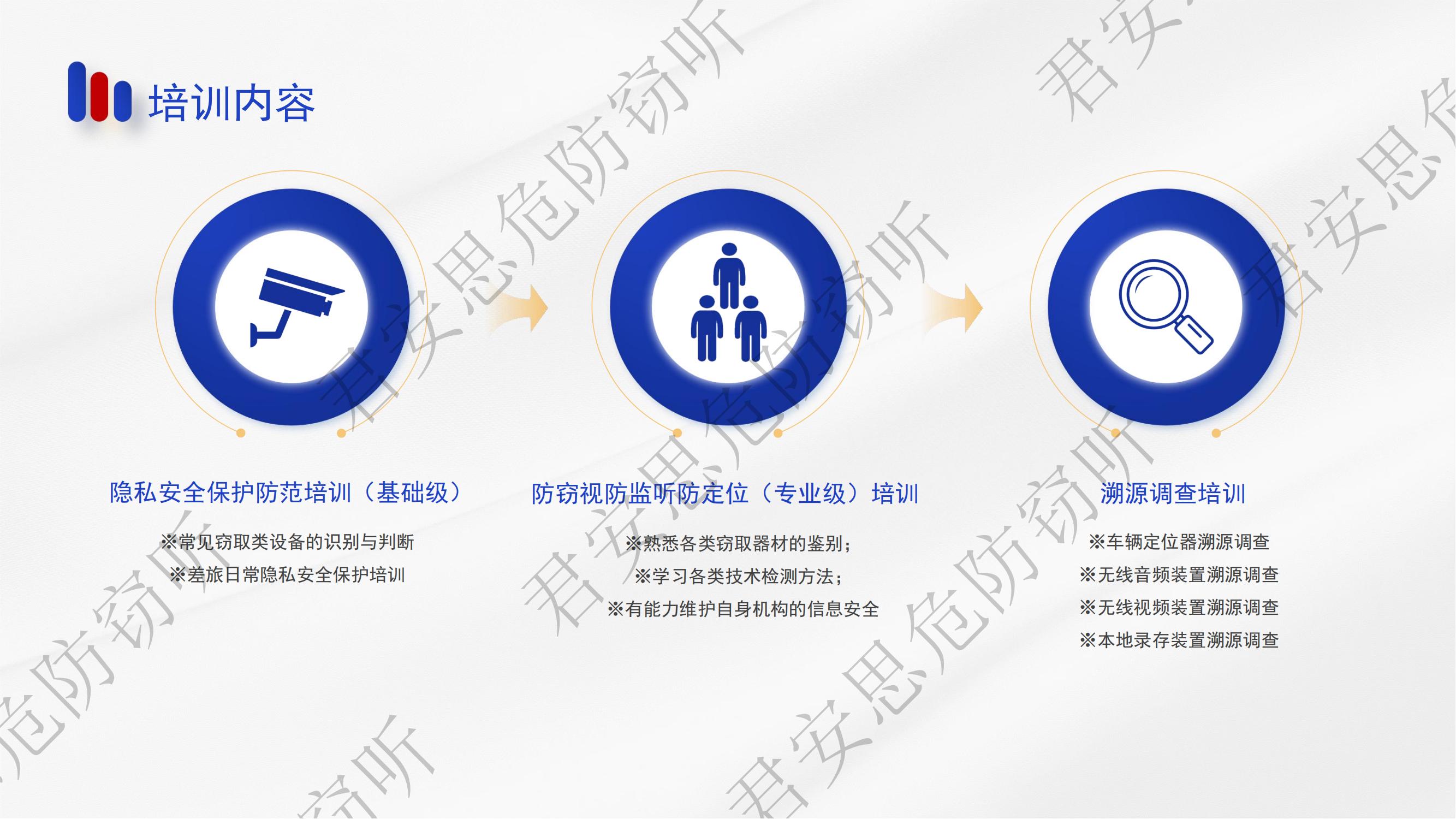 反窃听上门检测收费：流程、标准与案例分析